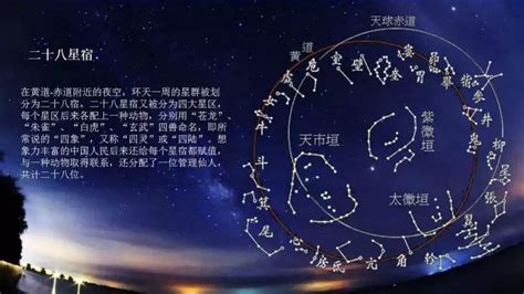 28星宿解析|二十八星宿（中国古代天文学名词）